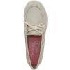 imageBlowfish Malibu Womens Low Tide SneakerWhite