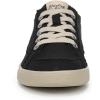 imageBlowfish Malibu Womens Tanline SneakerBlack