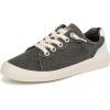 imageBlowfish Malibu Womens Boardwalk SneakerDark Grey