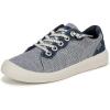 imageBlowfish Malibu Womens Boardwalk SneakerNavy