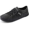Black/Black
