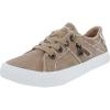 imageBlowfish Malibu Womens Fruit SneakerCreamcoffee