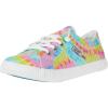 Pastel Tie-dye Canvas