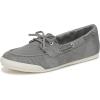 imageBlowfish Malibu Womens Low Tide SneakerGrey