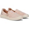 imageBlowfish Malibu Womens Beachfront SneakerPink