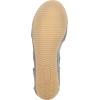 imageBlowfish Malibu Womens Lana SneakerGrey