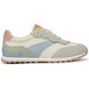 imageBlowfish Malibu Womens Valley SneakerWhite