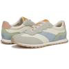 imageBlowfish Malibu Womens Valley SneakerWhite