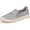 imageBlowfish Malibu Womens Beachfront SneakerFog Grey