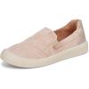 imageBlowfish Malibu Womens Beachfront SneakerPink