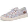 imageBlowfish Malibu Womens Beachside SneakerAmericana Print