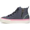 imageBlowfish Malibu Girls Cameronk SneakerDenim Multi