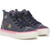 imageBlowfish Malibu Girls Cameronk SneakerDenim Multi