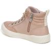 imageBlowfish Malibu Girls Wanderlandk SneakerBlush PinkRose Gold Glitter
