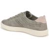 imageBlowfish Malibu Womens Tanner SneakerGrey