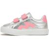 imageBlowfish Malibu BabyGirls Vicebt SneakerSilverPink Metallic
