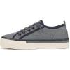 imageBlowfish Malibu Boys Covekb SneakerIndigo