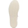 imageBlowfish Malibu Womens Alex SneakerDesert Khaki Canvas