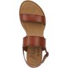 imageBlowfish Malibu Womens Arcadia SandalScotch