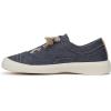 imageBlowfish Malibu Womens Beachside Sneaker Navy 7 M