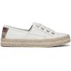 imageBlowfish Malibu Womens Buenos SneakerCream