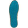 imageBlowfish Malibu Womens Buenos SneakerFog Grey