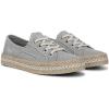 imageBlowfish Malibu Womens Buenos SneakerFog Grey