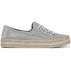 imageBlowfish Malibu Womens Buenos SneakerFog Grey