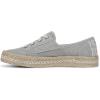 imageBlowfish Malibu Womens Buenos SneakerFog Grey