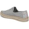 imageBlowfish Malibu Womens Buenos SneakerFog Grey