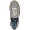 imageBlowfish Malibu Womens Buenos SneakerFog Grey