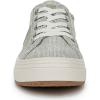 imageBlowfish Malibu Womens Super Smile SneakerGreen