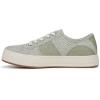 imageBlowfish Malibu Womens Super Smile SneakerGreen