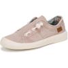imageBlowfish Malibu Womens Beachside Sneaker Ballerina 7 M