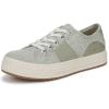 imageBlowfish Malibu Womens Super Smile SneakerGreen
