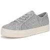 imageBlowfish Malibu Womens Super Smile SneakerGrey