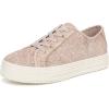imageBlowfish Malibu Womens Super Smile SneakerPink