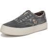 imageBlowfish Malibu Womens Super Sweet SneakerCharcoal Twill