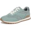 imageBlowfish Malibu Womens Valley SneakerBlue