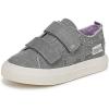 imageBlowfish Malibu BabyGirls Partyt SneakerGrey