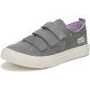 imageBlowfish Malibu Girls Partyk SneakerGrey Canvas
