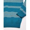 image:imageChapsCrystal Teal Multi Stripes