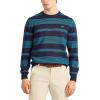 image:imageChapsNavy Multi Stripes
