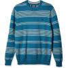 image:imageChapsCrystal Teal Multi Stripes