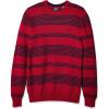 Red Multi Stripes