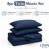 image:imageChaps Sheets Sets  TwinBlack Iris