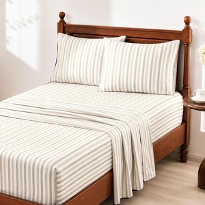 image:imageChaps Sheets Sets  TwinCraigville Strip