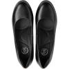 imageTrary Womens Chunky Low Block Heels Slip on PumpsComfortable Classic Closed Round Toe Work Dress Wedding Office Lady Pumps ShoesBlack