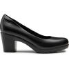 imageTrary Womens Chunky Low Block Heels Slip on PumpsComfortable Classic Closed Round Toe Work Dress Wedding Office Lady Pumps ShoesBlack