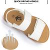 imageTrary Toddler Sandals for Baby Girls Boys Summer Sandals Cute Kids Shoes Lightweight Open Toe Sandals Beach Holiday Unisex Child SandalsShiny White